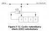 LFSRs, Cryptology in Python Part 1 - Software